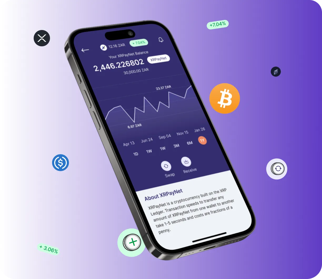 Trade Diamox 8000 - O que é o Trade Diamox 8000?